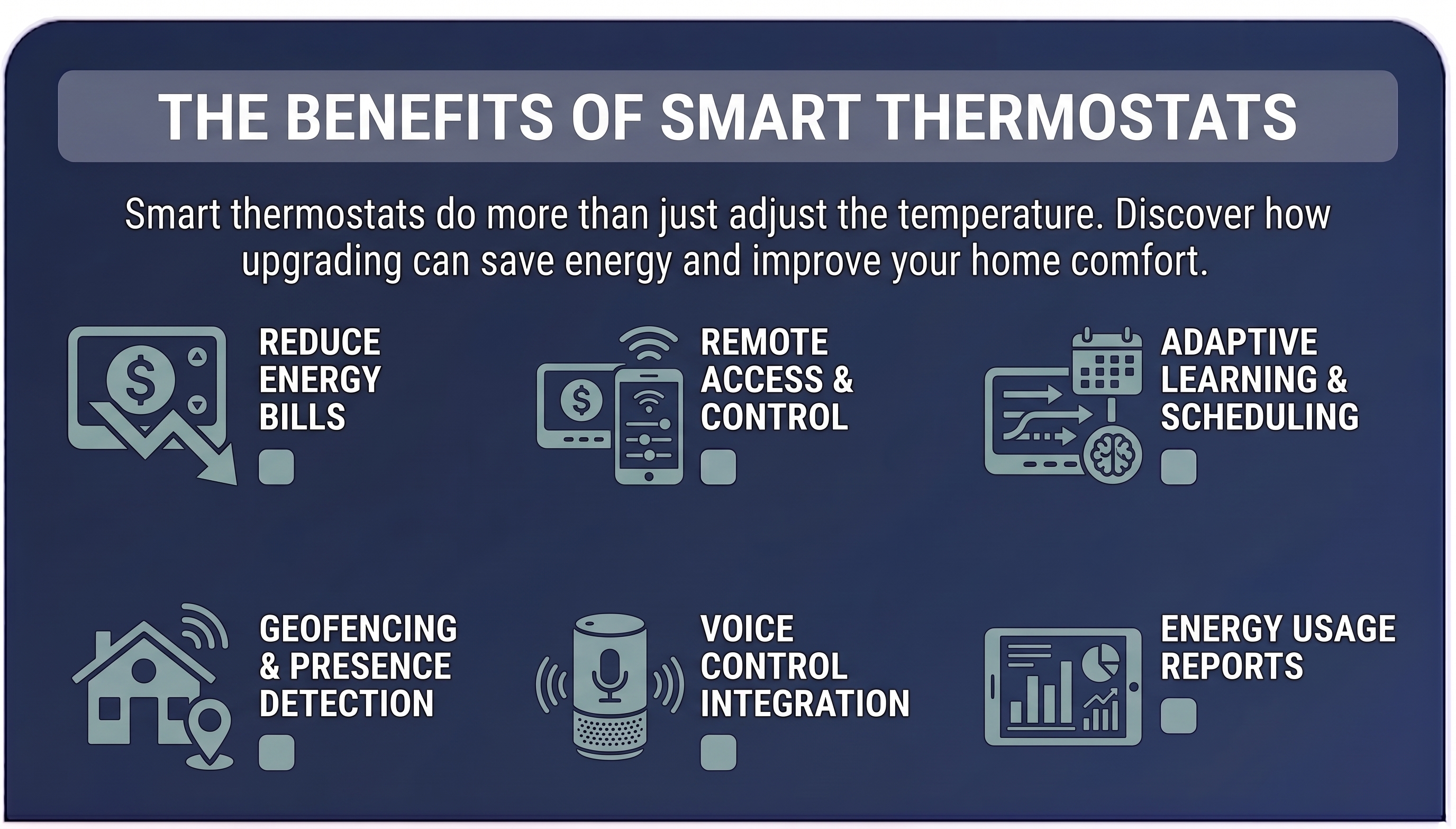 The Benefits of Smart Thermostats