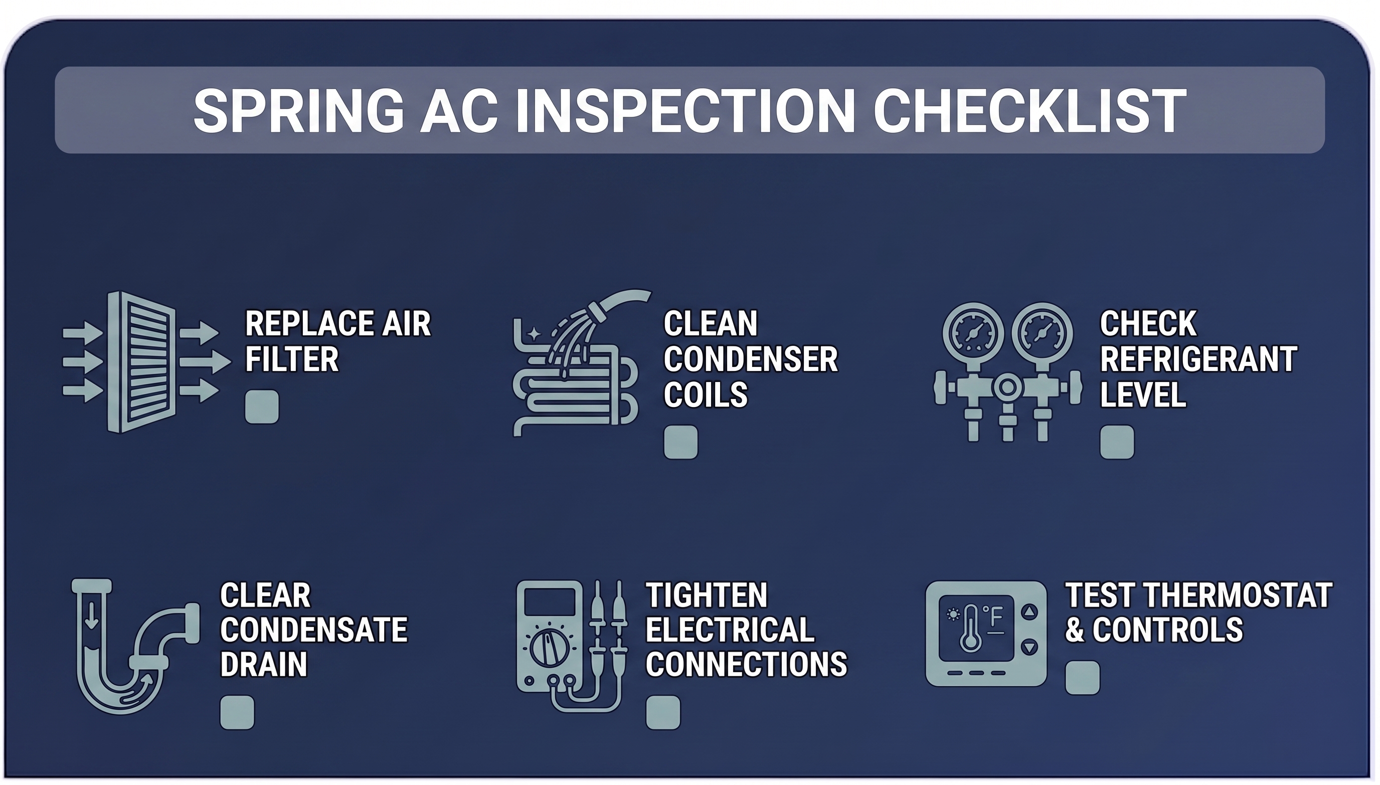Spring AC Inspection Checklist