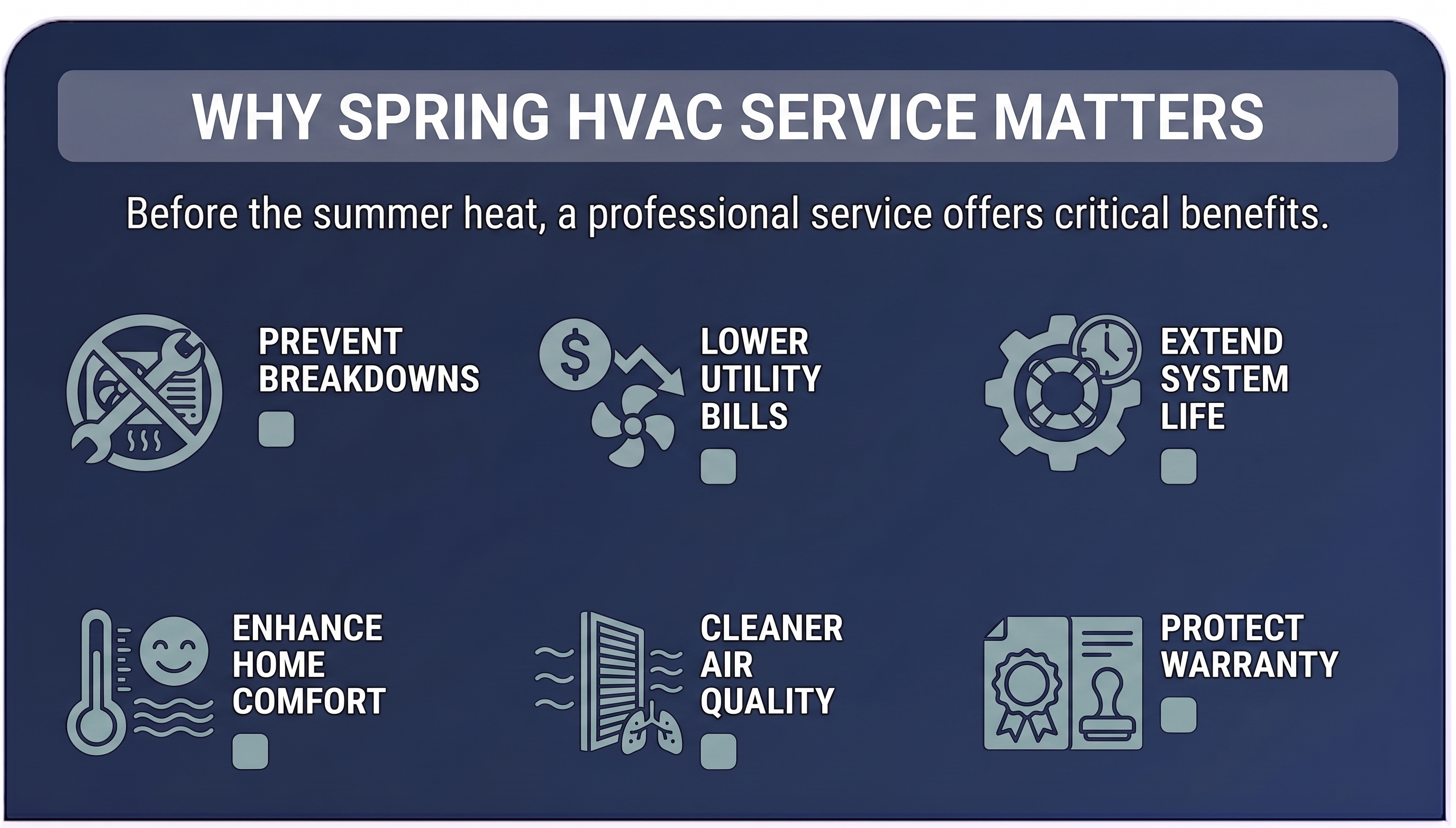 Why Spring HVAC Service Matters